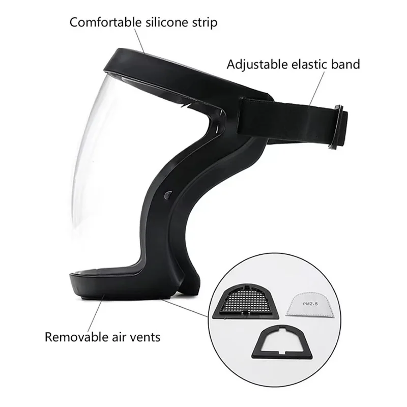 Full Face Shield Windproof Ant - Sheet Face Mask Pack review and price